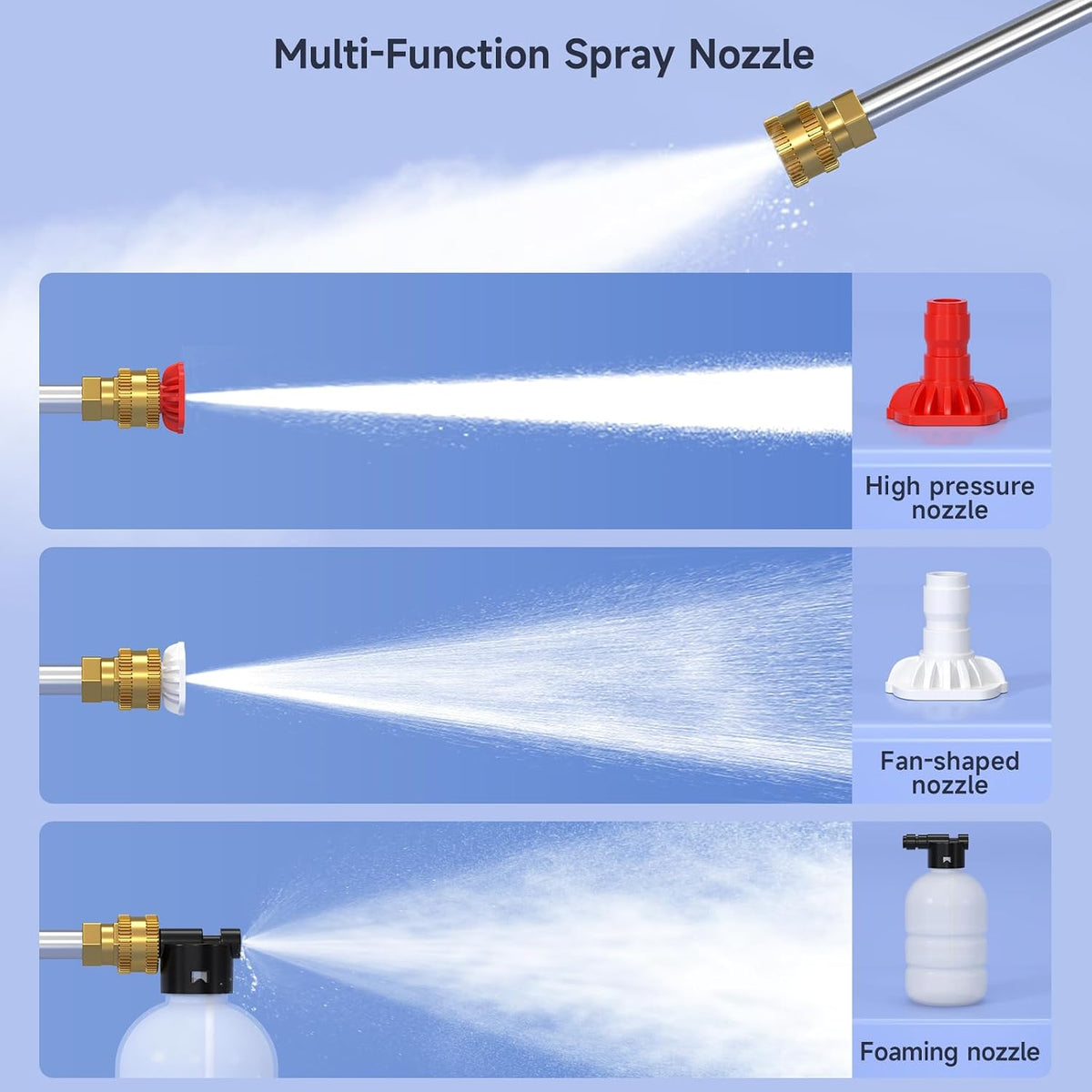 Cordless Pressure Washer Gun