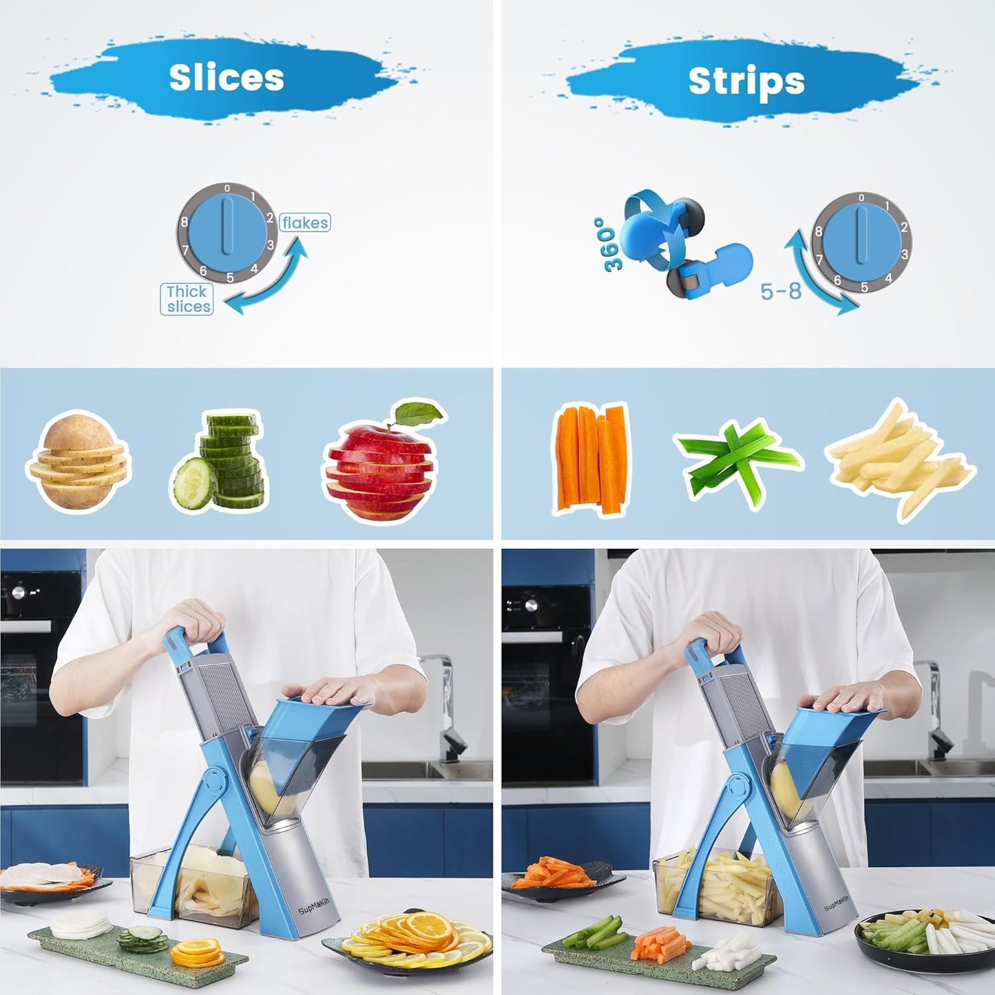 ONCE FOR ALL Safe Mandoline Slicer Plus