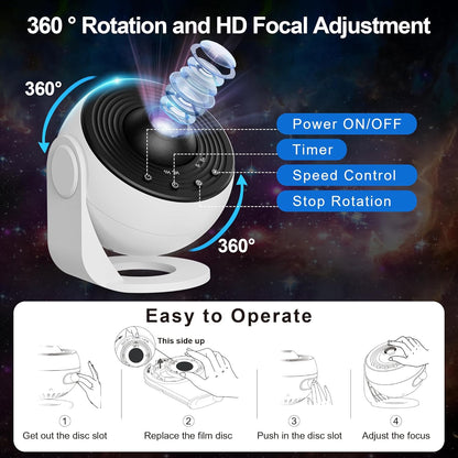 Planetarium Projector Pro