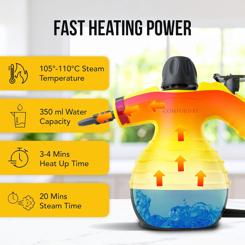 PureSteam - Handheld Steam Cleaner – Prexetric KE