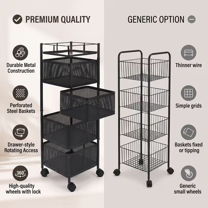 Kitchen Rotating Storage Rack