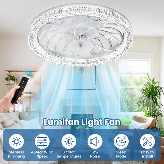 Lumifan Pro Light Fan