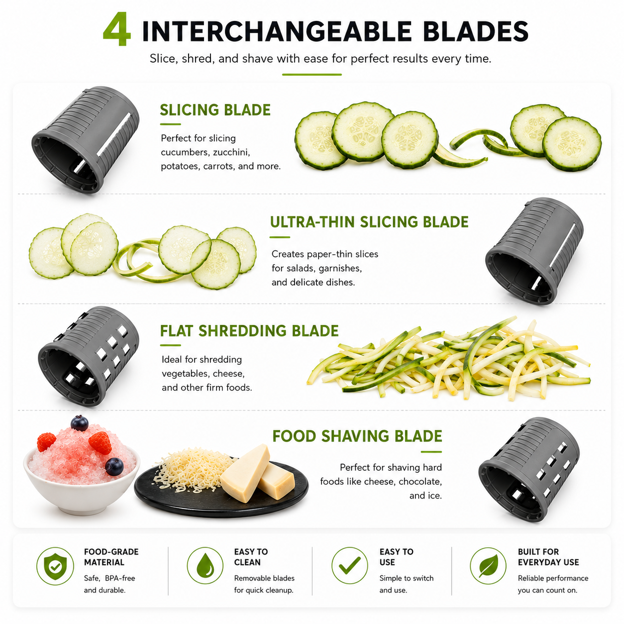 Electric Vegetable Cutter